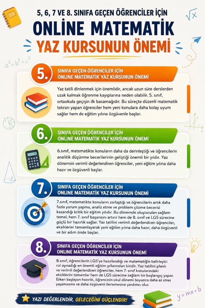 5, 6, 7 ve 8. sınıf için online matematik yaz kursunun önemi